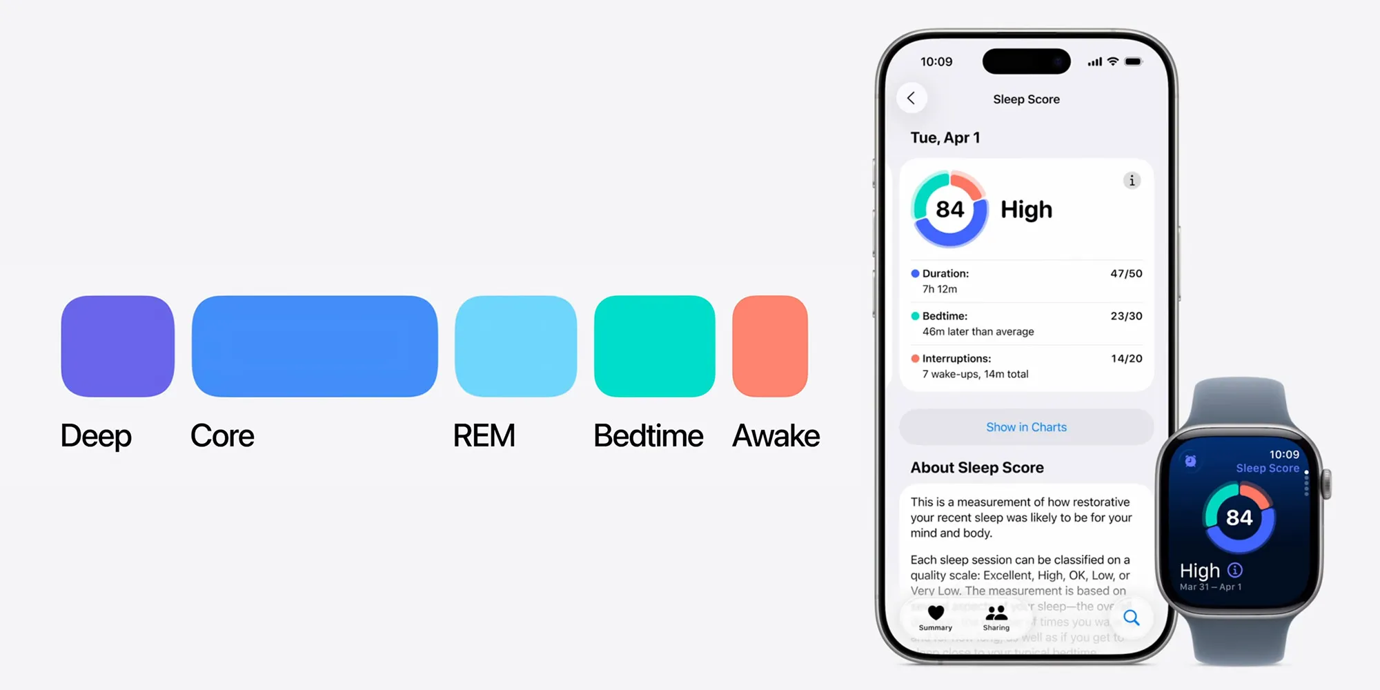 Το watchOS 26.2 διαθέσιμο τώρα για το Apple Watch, δείτε τι νέο υπάρχει Το watchOS 26.2 διαθέσιμο τώρα για το Apple Watch, δείτε τι νέο υπάρχει
