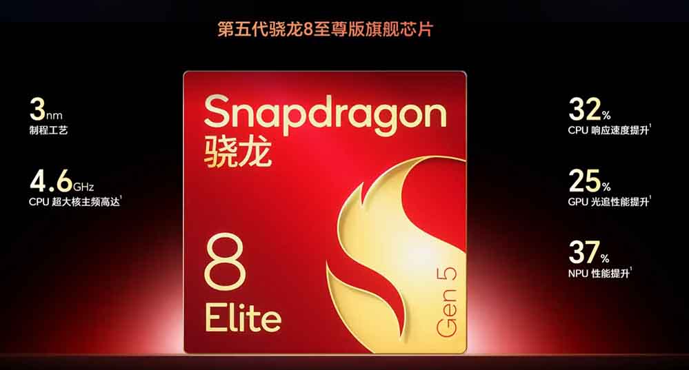 Προδιαγραφές Honor WIN, χαρακτηριστικά που το κάνουν διαφορετικό από το τηλέφωνο GT