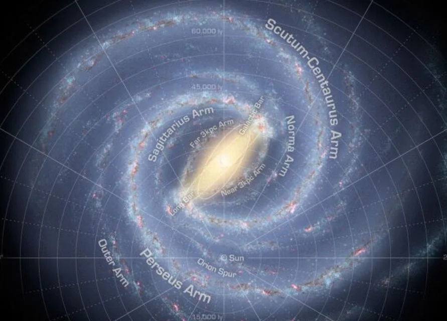 «Ανατροπή στο ηλιακό μας σύστημα: Πώς τα αστέρια τρέχουν πιο γρήγορα από ποτέ και κανείς δεν ξέρει γιατί!» «Ανατροπή στο ηλιακό μας σύστημα: Πώς τα αστέρια τρέχουν πιο γρήγορα από ποτέ και κανείς δεν ξέρει γιατί!»