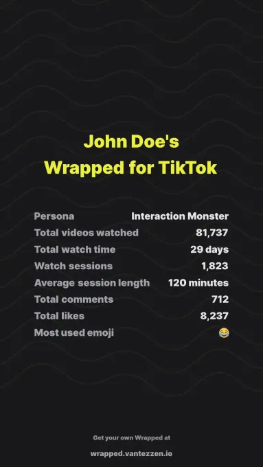 Αφού ελέγξετε το Spotify Wrapped 2025, εξερευνήστε αυτά τα αντίγραφα