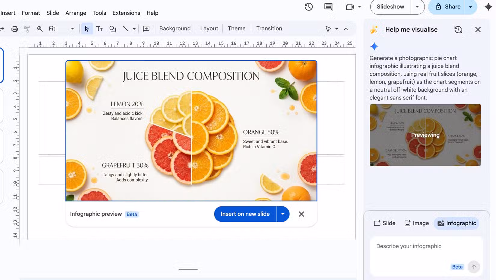Άρχισα να χρησιμοποιώ το Gemini για να δημιουργήσω παρουσιάσεις στις Παρουσιάσεις Google και αυτό άλλαξε το παιχνίδι χρησιμοποιήστε infographic χρησιμοποιώντας κείμενο στις Παρουσιάσεις Google