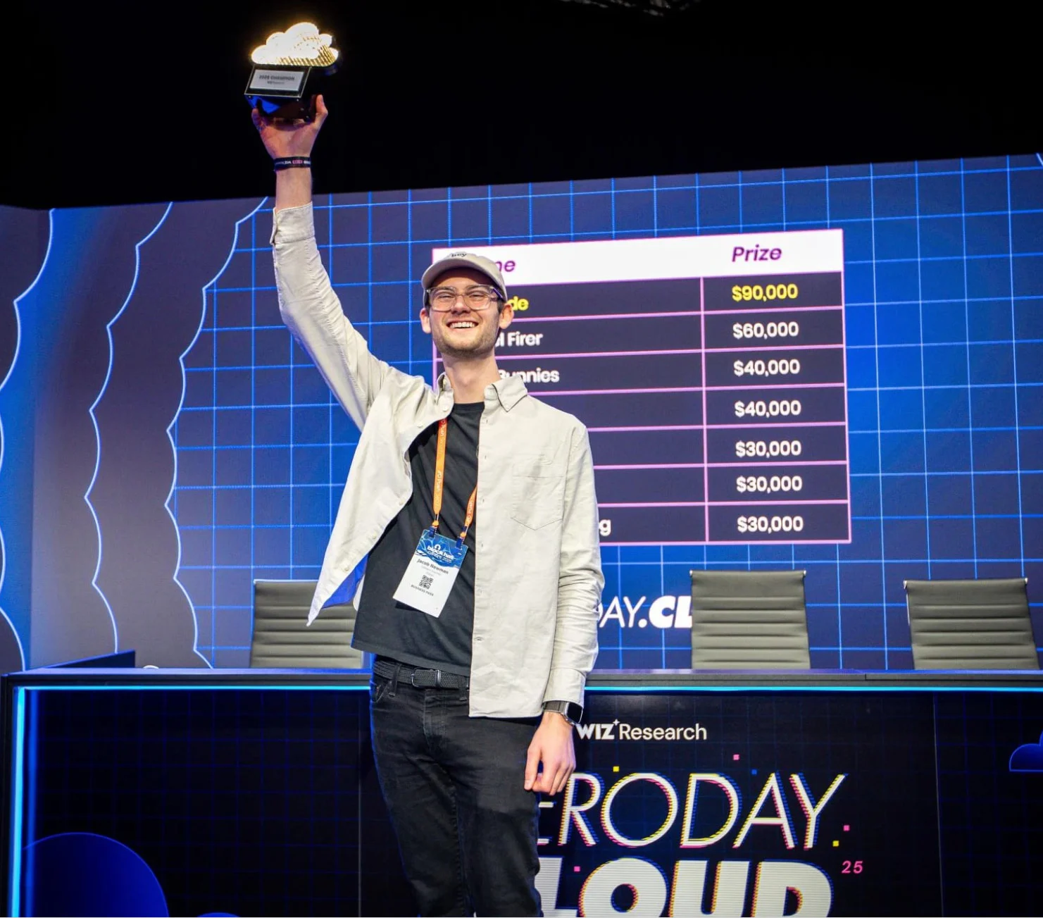 Το Zeroday Cloud hacking event βραβεύει 320.000 $ για 11 μηδέν ημέρες Η ομάδα Xint Code κερδίζει το ιστορικό πρώτο γεγονός