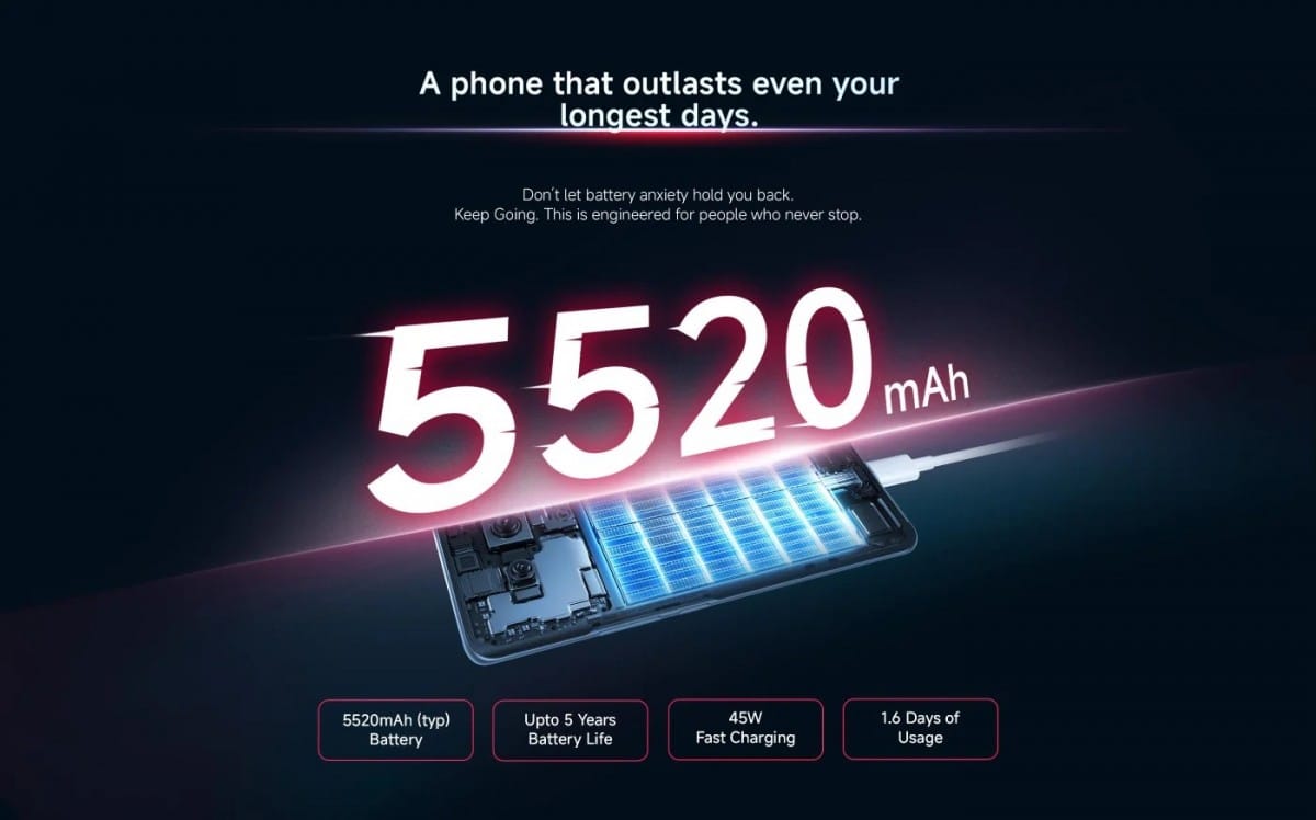 Redmi Note 15 5G: Επιβεβαιώθηκε η χωρητικότητα της μπαταρίας Redmi Note 15 5G: Επιβεβαιώθηκε η χωρητικότητα της μπαταρίας