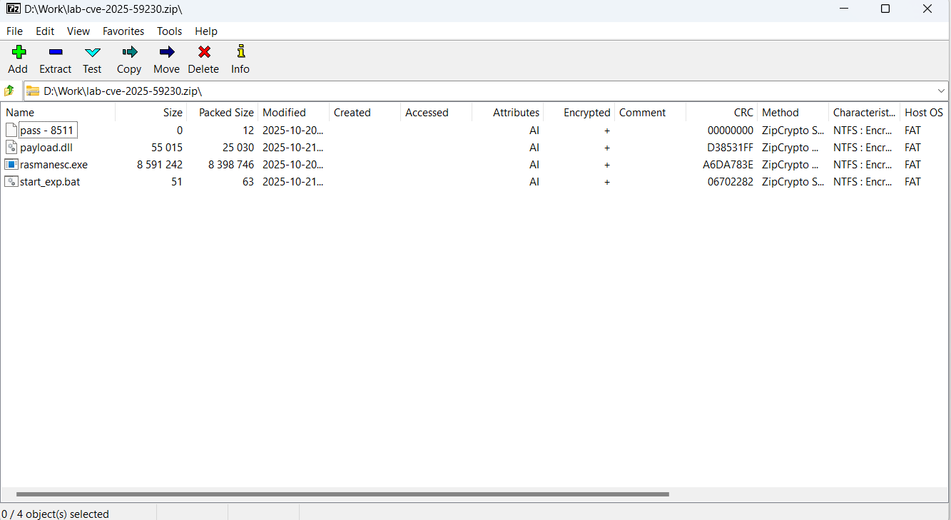 Τα περιεχόμενα του αρχείου