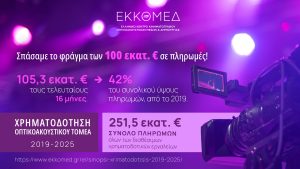 Το ΕΚΚΟΜΕΔ ξεπερνά το όριο των 100 εκατ. ευρώ σε πληρωμές - Τυπολογίες