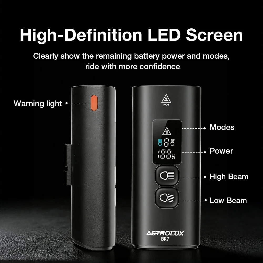 Astrolux BK7: Το μαγικό φως που φωτίζει τη νύχτα και έρχεται με τηλεχειριστήριο για τους… «βολεμένους»!