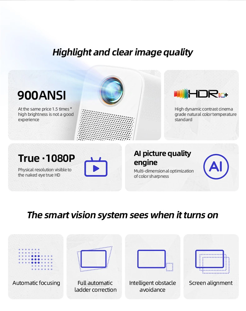 Απίστευτη Προφορά! Lenovo 100S: Full HD Έξυπνος Προτζέκτορας με 900ANSI Lumens και HDR10+ Μόνο στα 117€! Απίστευτη Προφορά! Lenovo 100S: Full HD Έξυπνος Προτζέκτορας με 900ANSI Lumens και HDR10+ Μόνο στα 117€!