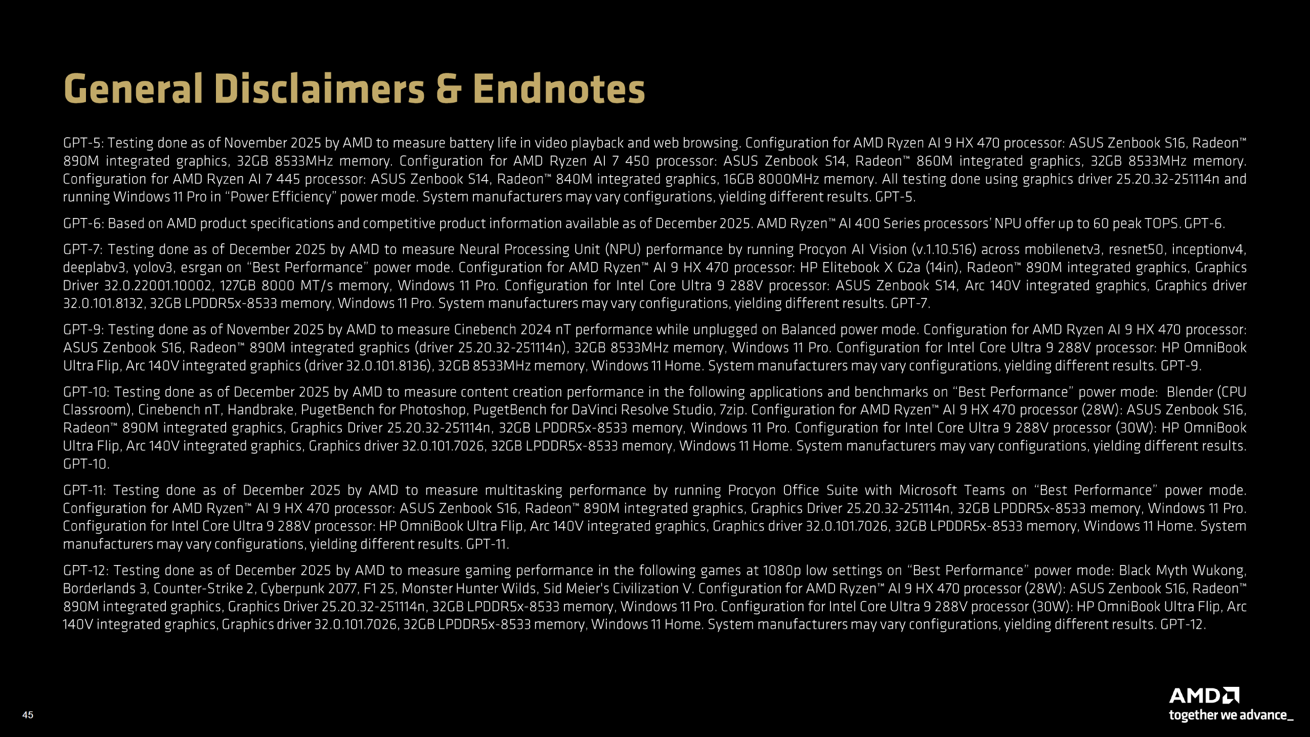 Μια διαφάνεια με τίτλο «Γενικές δηλώσεις αποποίησης ευθυνών και σημειώσεις τέλους» περιγράφει λεπτομερώς διάφορες δοκιμαστικές διαμορφώσεις για επεξεργαστές AMD Ryzen AI και επεξεργαστές Intel Core Ultra, επισημαίνοντας διαφορετικά μοντέλα ASUS Zenbook και HP OmniBook με ενσωματωμένα γραφικά Radeon και Arc.
