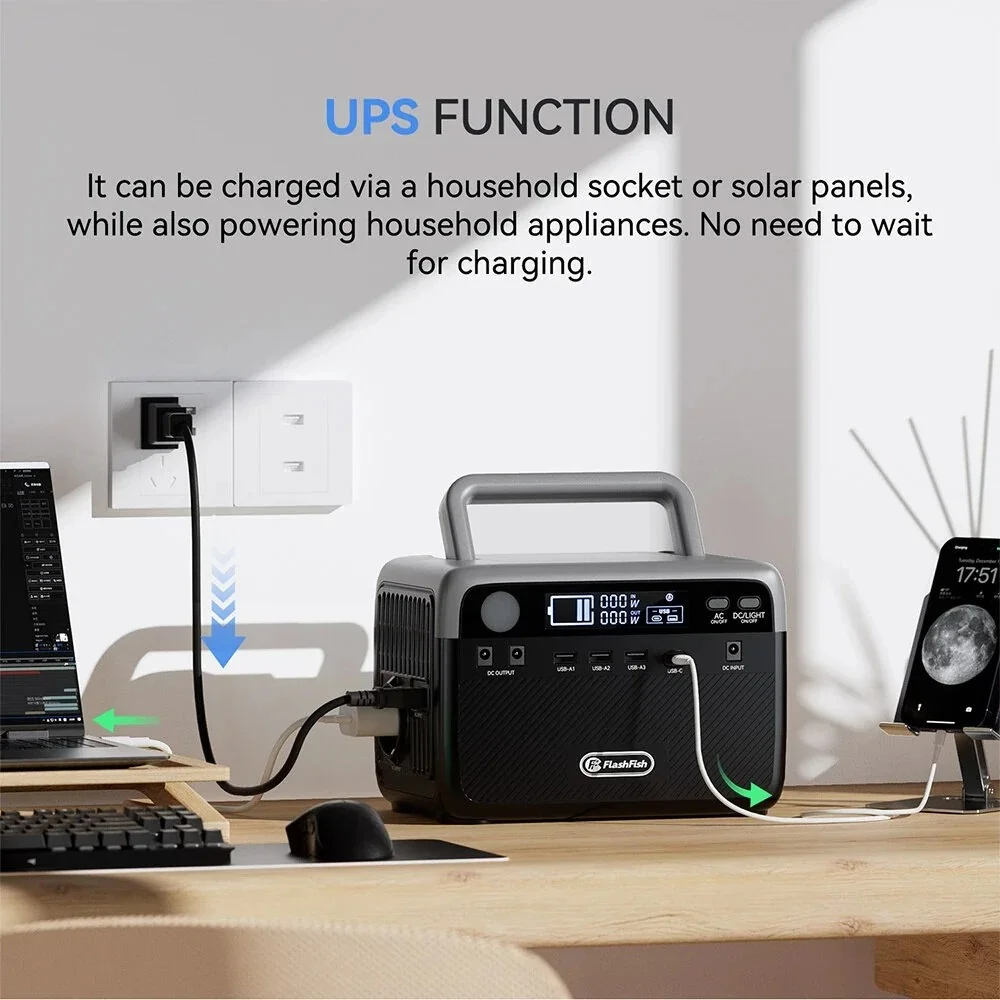 Flashfish BP030B: Το «Powerbank» που ανασηκώθηκε και μετατράπηκε σε ενεργειακό θηρίο! Flashfish BP030B στο πεδίο