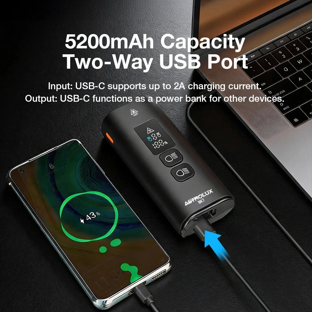 Astrolux BK7: Το μαγικό φως που φωτίζει τη νύχτα και έρχεται με τηλεχειριστήριο για τους… «βολεμένους»!