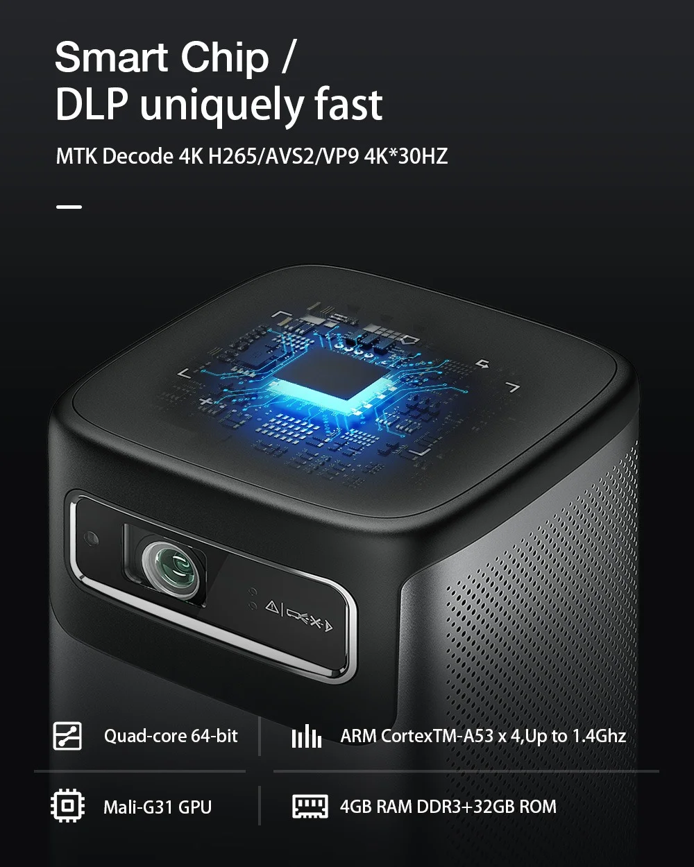 BlitzWolf BW-VT2 ProMax Ports