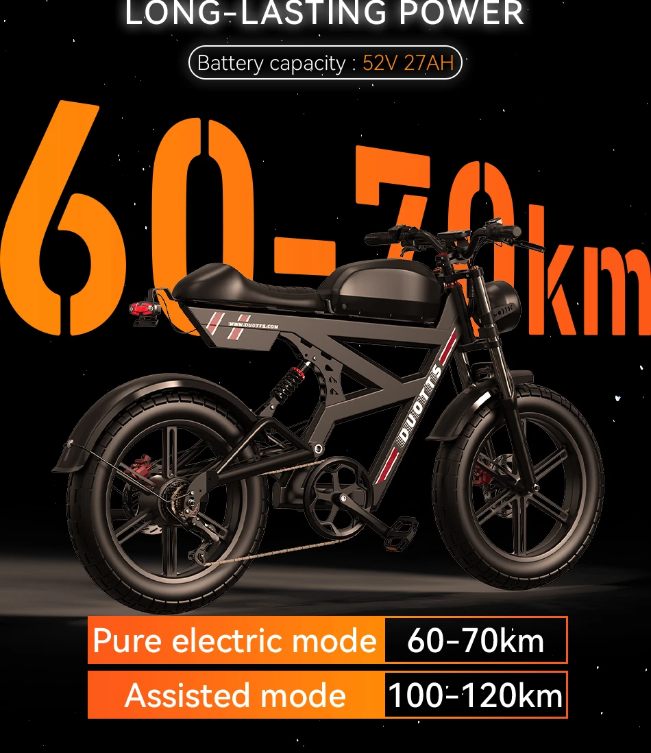 «Ανακαλύψτε το DUOTTS F20: Το Επαναστατικό Μοτοποδήλατο με 750W που σας Πηγαίνει 70km Χωρίς Πετάλι! (#Ιστορικό Χαμηλό)»