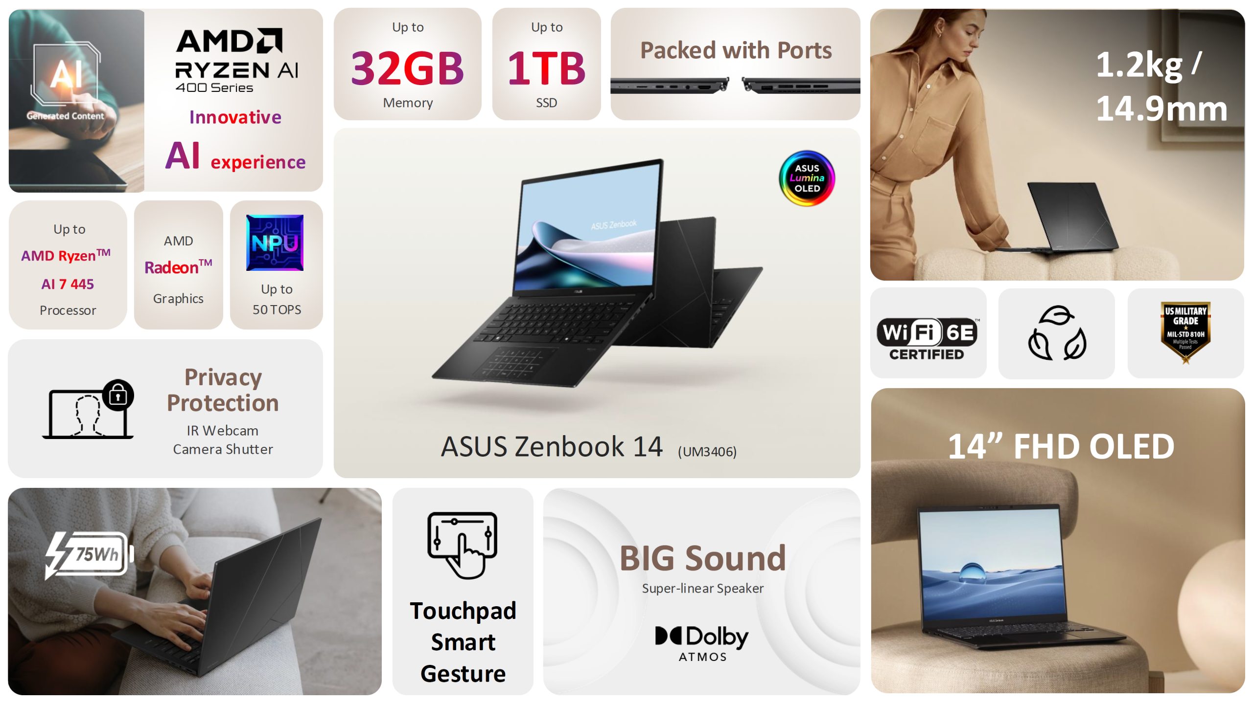 Η εικόνα εμφανίζει το ASUS Zenbook 14 (UM3406) με επεξεργαστή AMD Ryzen AI 7 445, γραφικά AMD Radeon, μνήμη έως 32 GB, 1 TB SSD, οθόνη 14