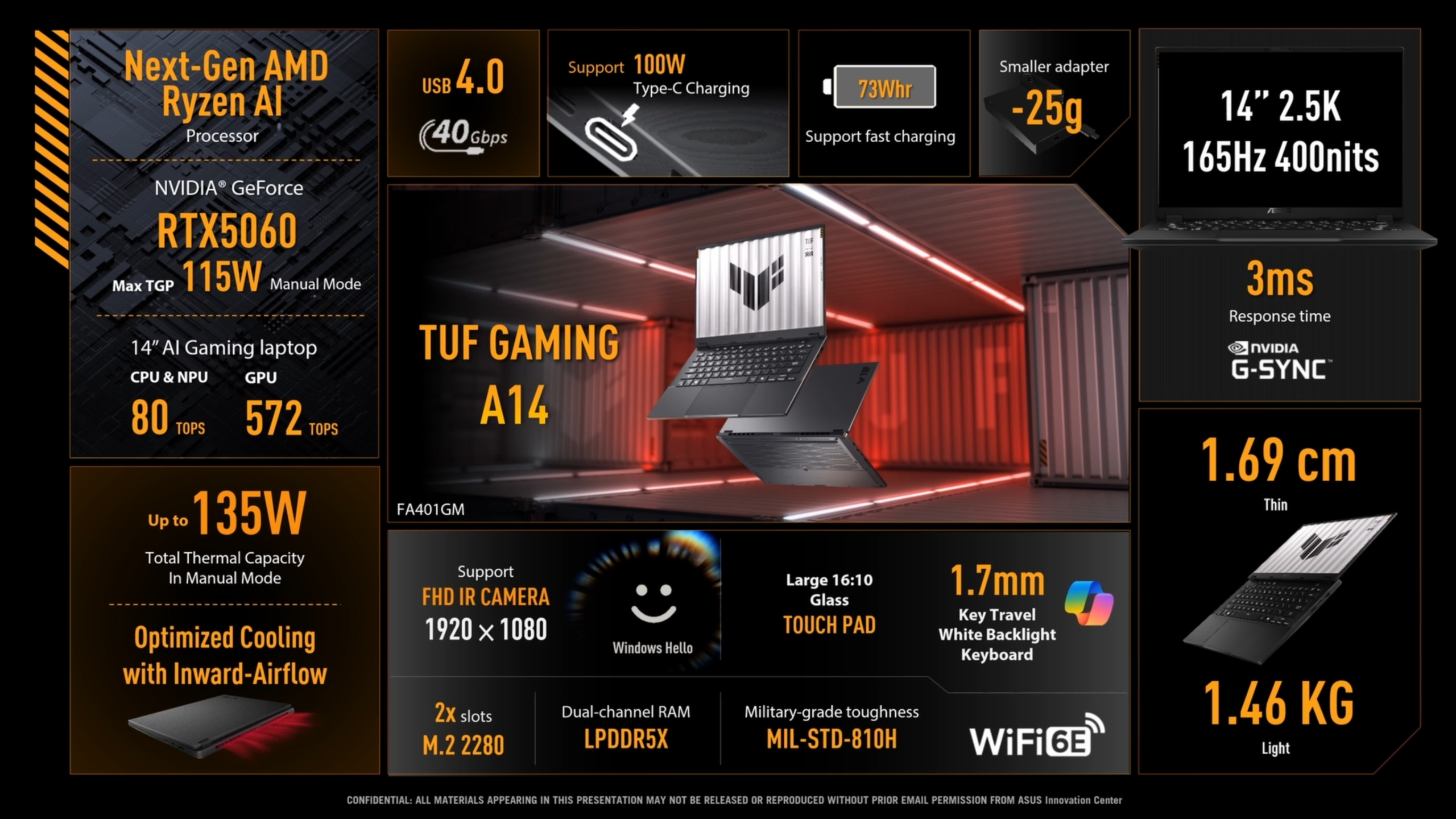 Η εικόνα παρουσιάζει τον φορητό υπολογιστή ASUS TUF Gaming A14 FA401GM με επεξεργαστή επόμενης γενιάς AMD Ryzen AI, NVIDIA GeForce RTX 5060 115W, 14 οθόνη 2.5K 165Hz, USB 4.0, βάρος φόρτισης 100W 4 κιλά Type-C