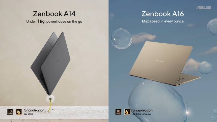 Η ASUS λέει ότι το ZenBook A16 της είναι ο ταχύτερος φορητός υπολογιστής με τα Snapdragon X2 Elite της Qualcomm, ProArt PZ14, Zenbook A14 και VivoBook S16 με X2 Elite επίσης αποκαλύφθηκαν