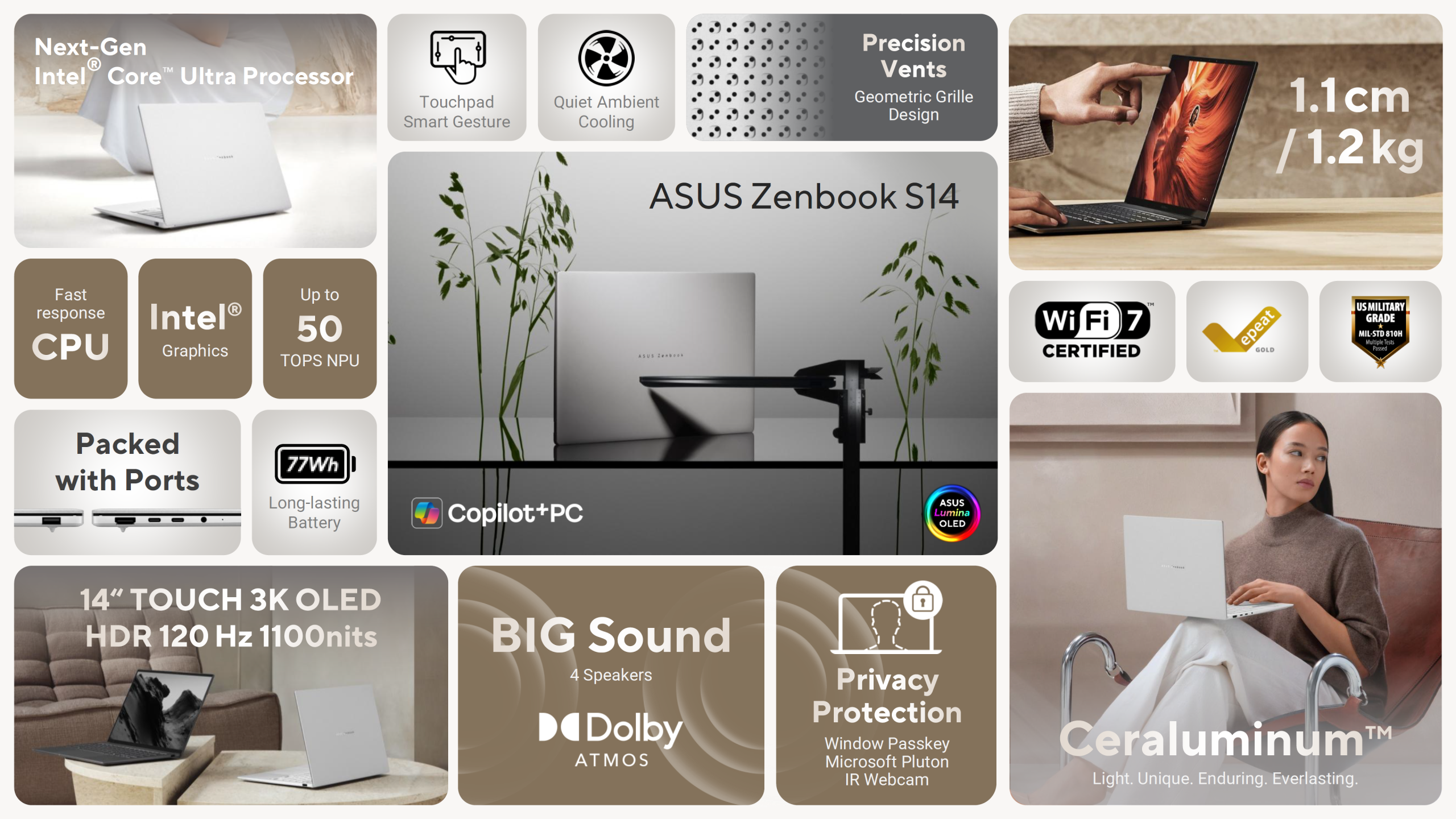 Ένα κολάζ παρουσιάζει το ASUS Zenbook S14 με «επεξεργαστή Intel Core Ultra Επόμενης Γενιάς», με οθόνη «14 Touch 3K OLED», «77 Wh Long-lasting Battery», «Copilot+PC» και «Intel Graphics» μαζί με χαρακτηριστικά σχεδιασμού όπως «Vents» και «Preci»
