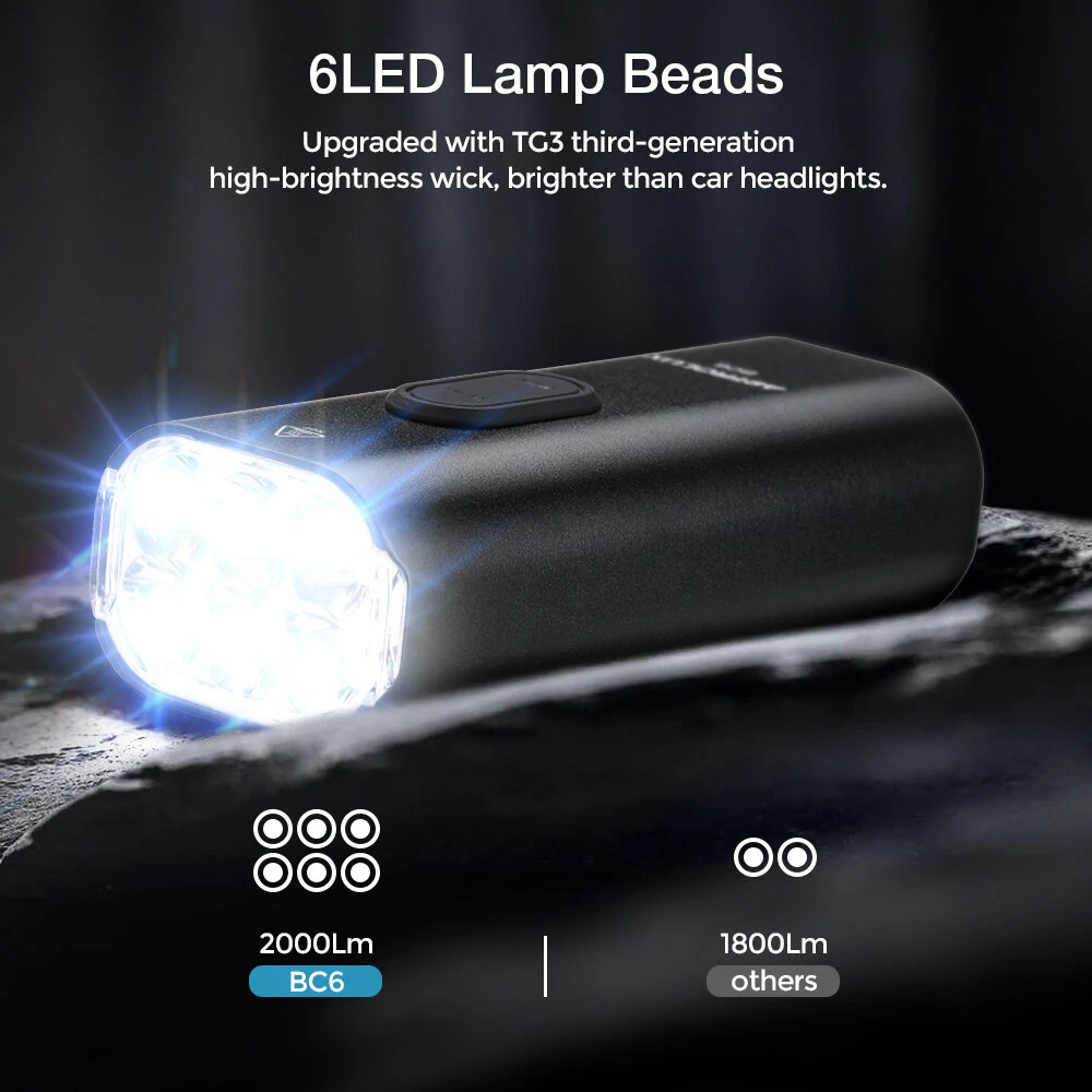 Ανακαλύψτε τον Astrolux BC6: Ο τρομακτικός φακός ποδηλάτου 2000lm με 300m ακτίνα και Powerbank μόλις στα 20€! Astrolux BC6 2000Lm Super Bright Bike Headlights 3