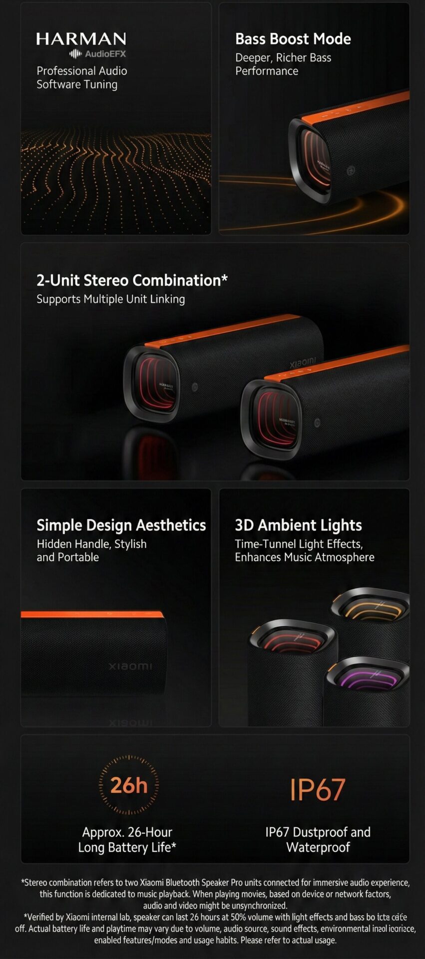 Bluetooth Speaker Pro