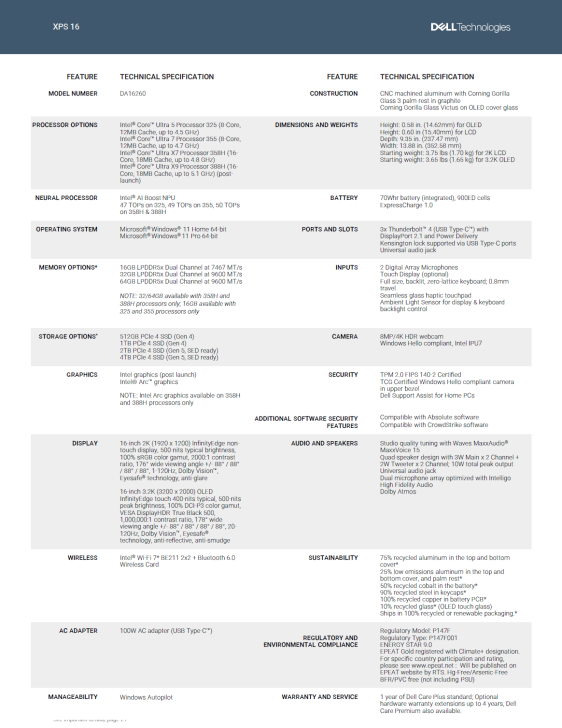 Ένας λεπτομερής πίνακας προδιαγραφών για το Dell XPS 16 μοντέλο DA1620, που περιγράφει τις επιλογές επεξεργαστή, τη μνήμη, τον χώρο αποθήκευσης, τις λειτουργίες οθόνης και άλλες τεχνικές προδιαγραφές.