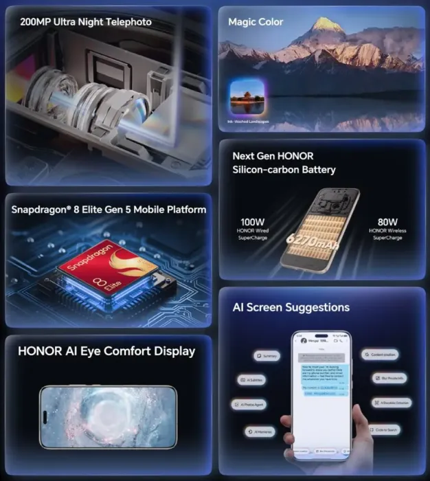 Απίστευτο! Ξεκίνησε παγκοσμίως η διάθεση του HONOR Magic8 Pro – Μην το χάσετε!