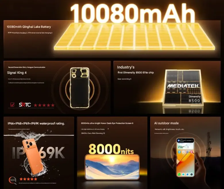 «Ανακαλύψτε το Revolution: Dimensity 8500 Elite, μπαταρία 10080mAh και αδιαβροχοποίηση IP69K!»