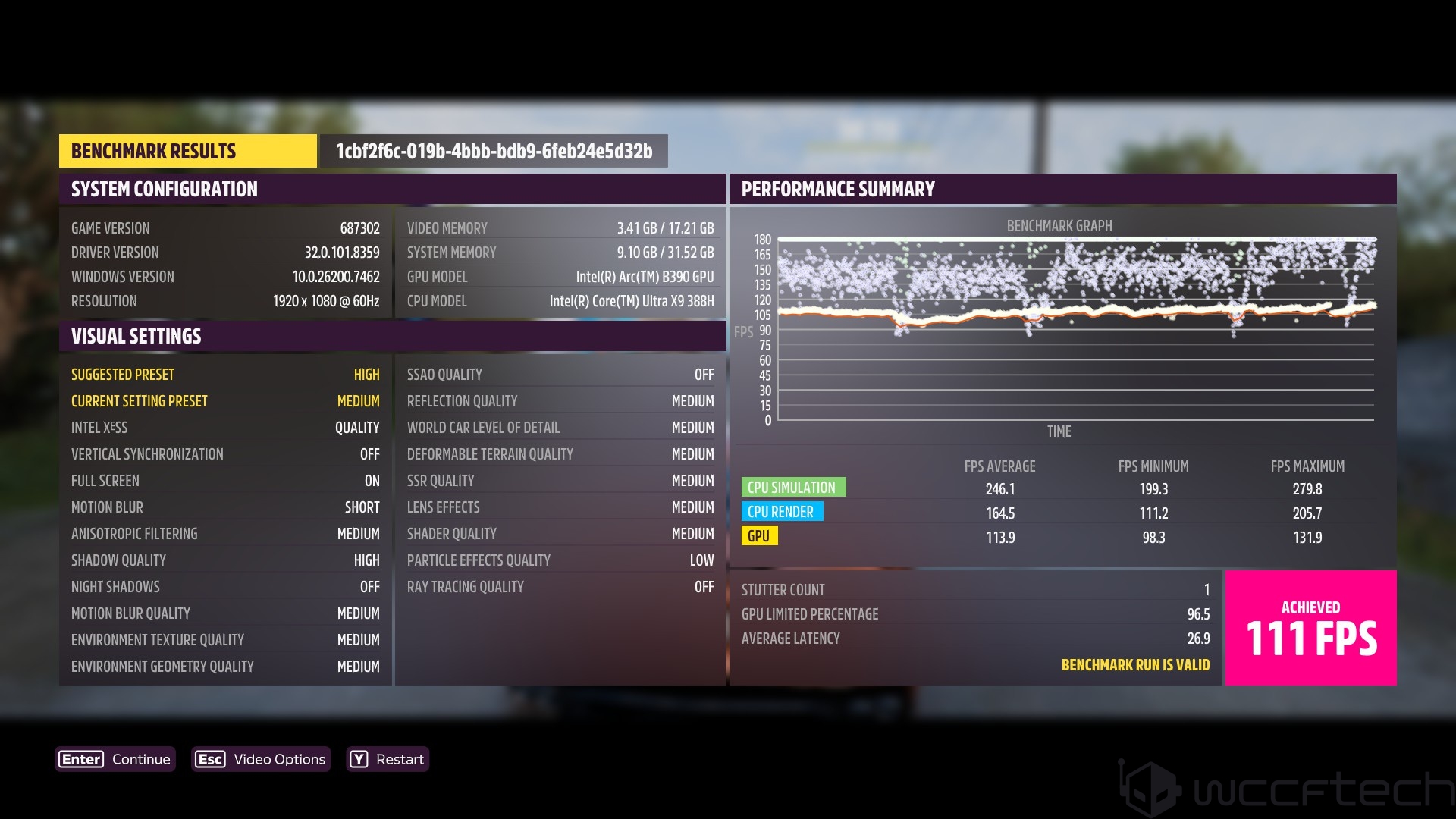 Μια οθόνη αποτελεσμάτων συγκριτικής αξιολόγησης εμφανίζει μια GPU Intel Arc B390 και μια CPU Intel Core Ultra X9 388H που αποδίδουν ένα παιχνίδι στα '1920 x 1080 @ 60 Hz', επιτυγχάνοντας '111 FPS.'