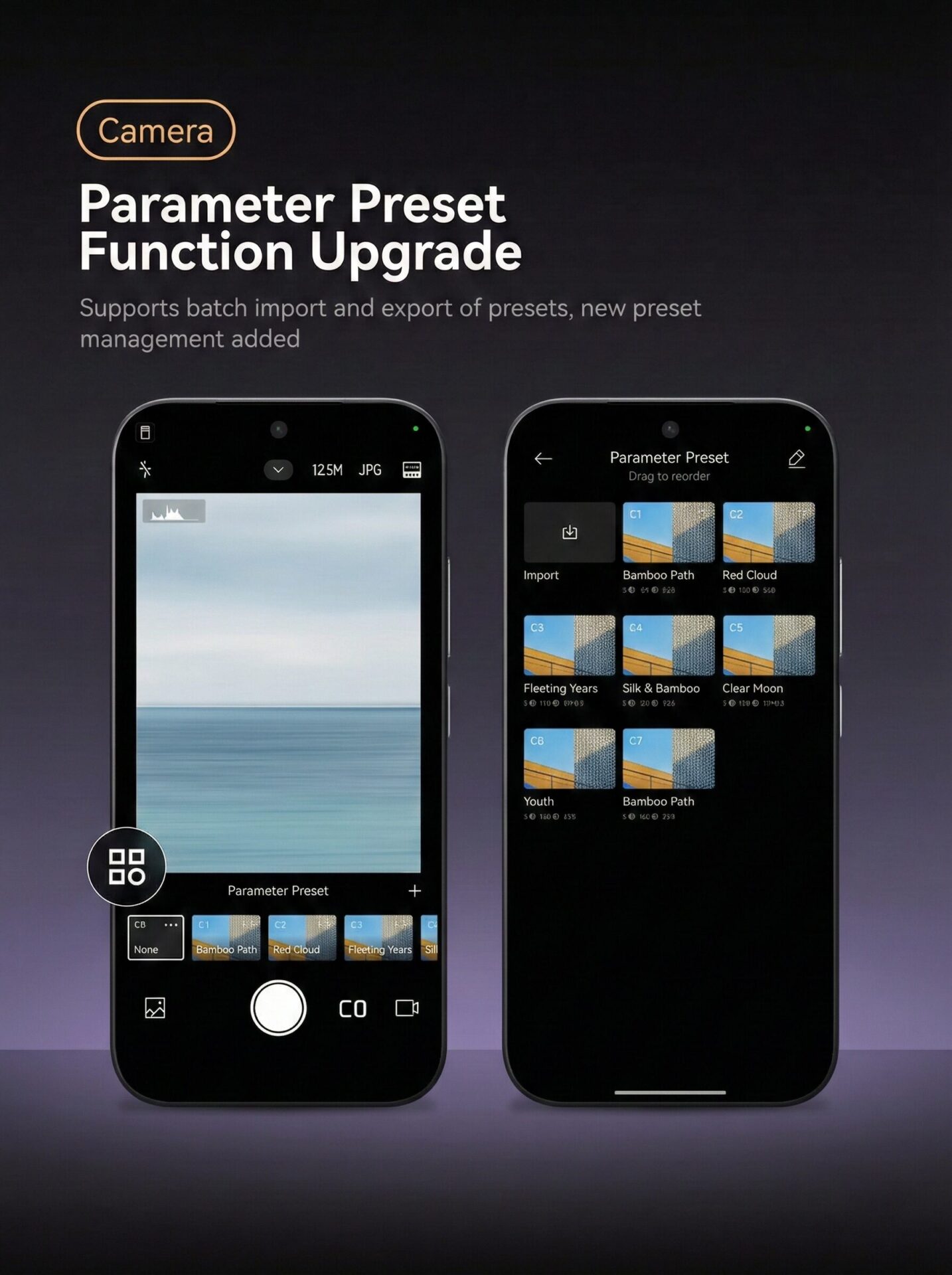 Εισαγωγή πιεστηρίων κάμερας