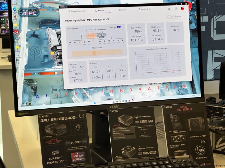 Μια οθόνη MSI εμφανίζει τον «Πίνακα ταμπλό σε πραγματικό χρόνο» για τη μονάδα τροφοδοσίας MSI MPG Ai1600TS PCIE5, επισημαίνοντας ισχύ εξόδου 486 W και θερμοκρασία 58°C, με διαφημιστικό υλικό για το GPU Safeguard της MSI και το MPG PC Build κάτω από αυτό.