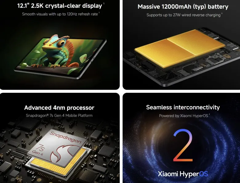 Ανακαλύψτε το REDMI Pad 2 Pro: Η επαναστατική 2K/120Hz οθόνη του τώρα διαθέσιμη παγκοσμίως! Μην το χάσετε! Ανακαλύψτε το REDMI Pad 2 Pro: Η επαναστατική 2K/120Hz οθόνη του τώρα διαθέσιμη παγκοσμίως! Μην το χάσετε!