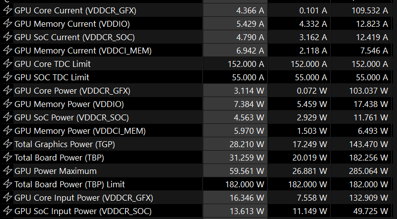 Το RebelsTool δείχνει πώς το Linux εξακολουθεί να ξεκλειδώνει την ισχύ της GPU της AMD. Τα Windows δεν μπορούν