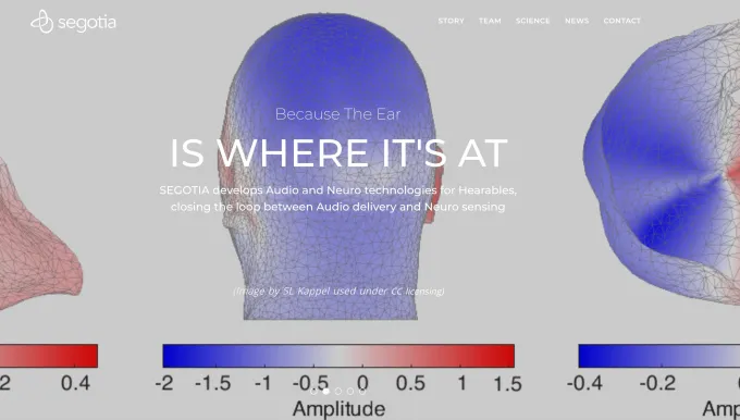 Πώς ο κατασκευαστής Sleepbuds, Ozlo, δημιουργεί μια πλατφόρμα για δεδομένα ύπνου