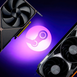 Οι GPU της AMD Radeon RX 9070 εμφανίζονται στο Steam Hardware Survey για πρώτη φορά, ακόμα πίσω από το RTX 5090 της NVIDIA