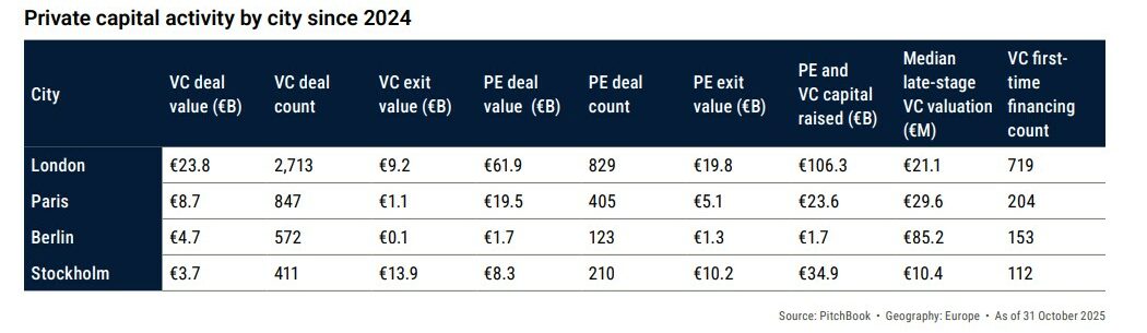 «Έρχεται η Αμερικανική Επίθεση στην Ευρώπη: Το 2026 θα Δείτε την Επανάσταση του “Έξυπνου” Χρήματος!» Πολιτική και οικονομία στην Ευρώπη