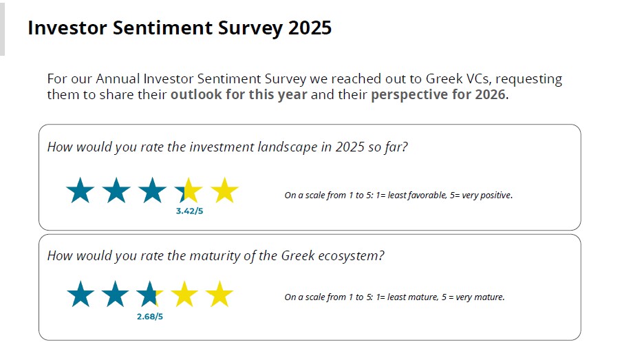 «Ανακαλύψτε Πού Επενδύουν οι Έλληνες Fund Managers το 2026 – Τα Κρυφά Μυστικά που Θα Σας Σοκάρουν!»