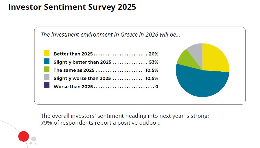 «Ανακαλύψτε Πού Επενδύουν οι Έλληνες Fund Managers το 2026 – Τα Κρυφά Μυστικά που Θα Σας Σοκάρουν!»