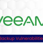 Ευπάθειες του Veeam Backup Ενεργοποιεί την απομακρυσμένη εκτέλεση κώδικα ως Root