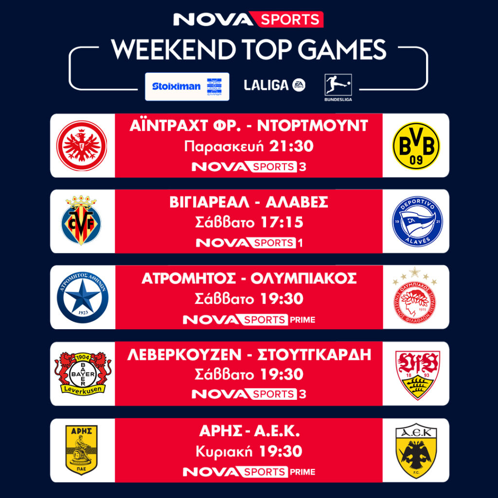 Μη χάσετε: Όλα τα θεαματικά παιχνίδια της Stoiximan Super League και οι κορυφαίοι αγώνες Άρης - ΑΕΚ, Άρσεναλ – Λίβερπουλ, Κύπελλο Αγγλίας, Ίντερ – Νάπολι στα κανάλια Novasports και Cosmote Sport! WEEKEND GAMES 10 11 1 1080 X 1080