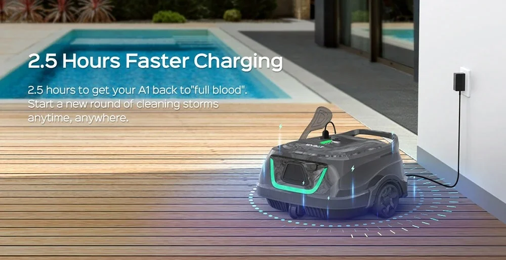 «WYBOT A1: Η Επαναστατική Ασύρματη Ρομποτική Σκούπα Πισίνας με Διπλά Φίλτρα και 120 Λεπτά Αυτονομίας - Αποκάλυψη ή Μύθος;» «WYBOT A1: Η Επαναστατική Ασύρματη Ρομποτική Σκούπα Πισίνας με Διπλά Φίλτρα και 120 Λεπτά Αυτονομίας - Αποκάλυψη ή Μύθος;»