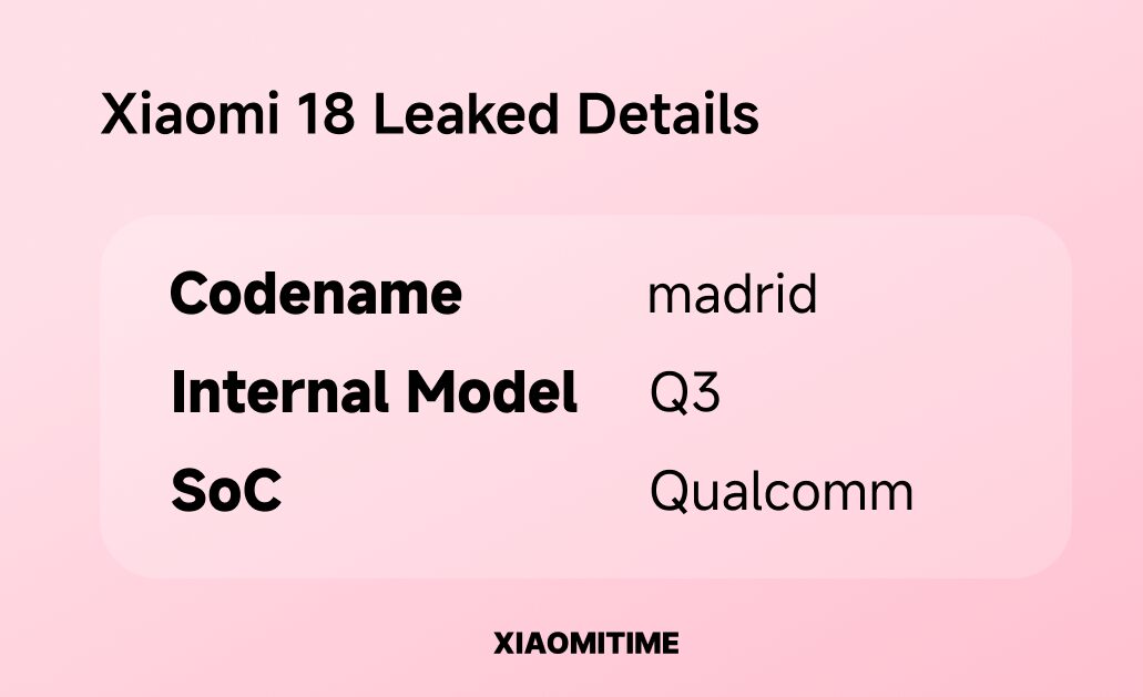 Xiaomi 18 Leaks