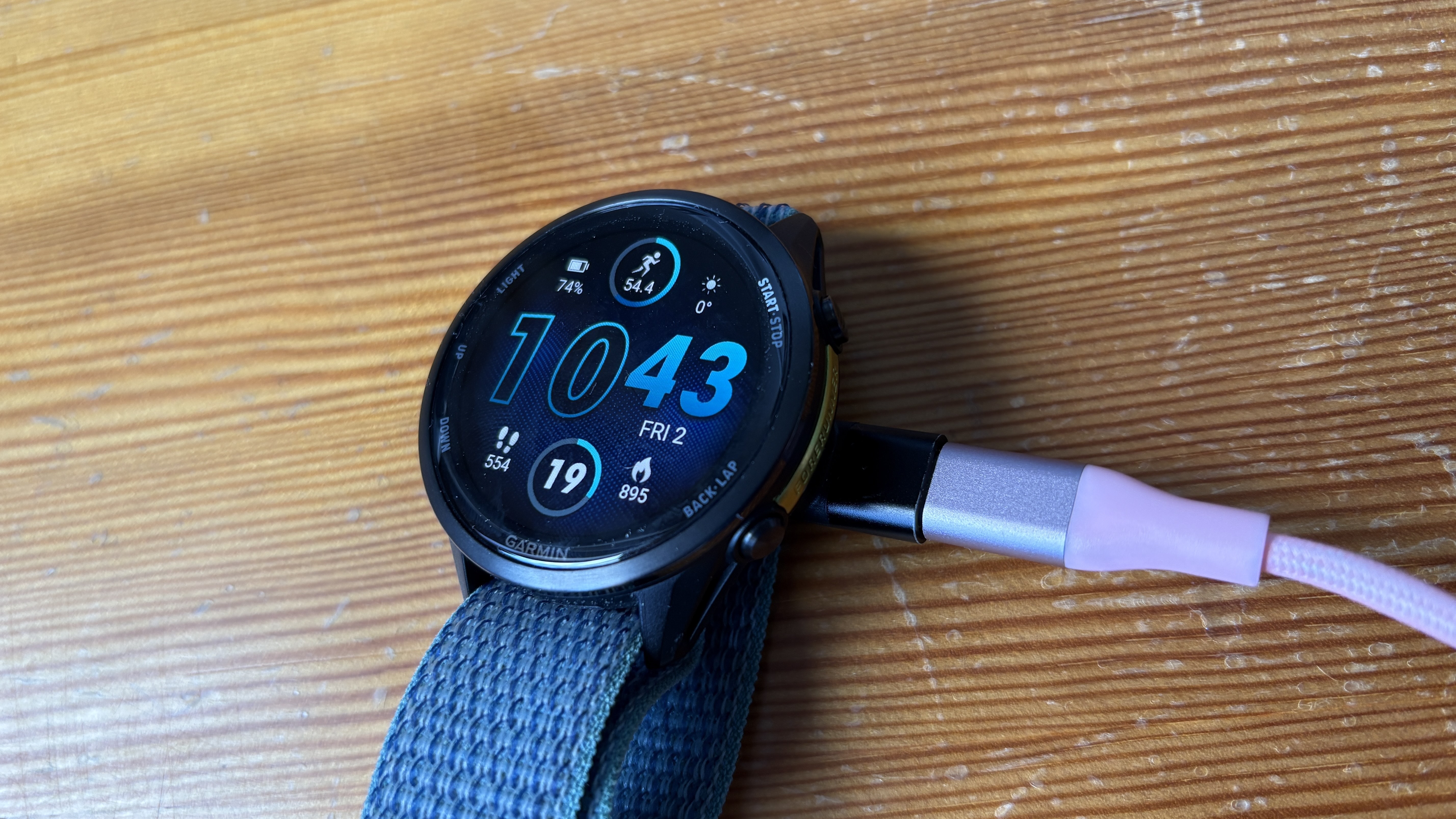 Προσαρμογέας Garmin USB-C