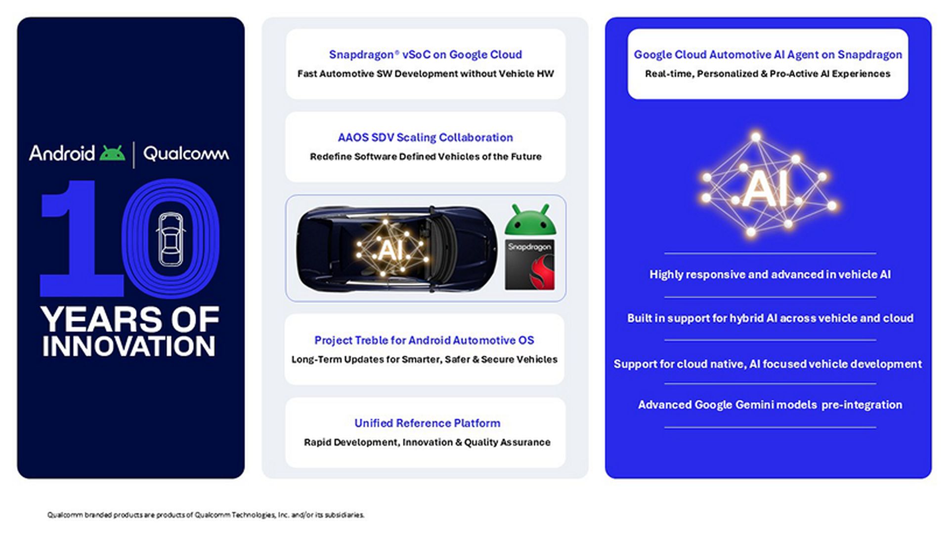 ces-2026-all-the-major-qualcomm-news-and-reveals_06