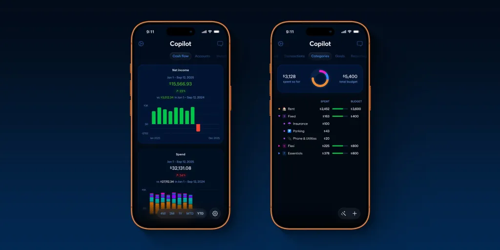 Το Copilot Money φέρνει σαφήνεια στα οικονομικά σας, τώρα στον Ιστό [Sponsored]