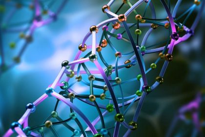 «Ανακαλύφθηκαν 360.000 μοριακοί κόμποι που ελέγχουν τα γονίδιά μας – Μάθετε πώς επηρεάζουν τη ζωή σας!»