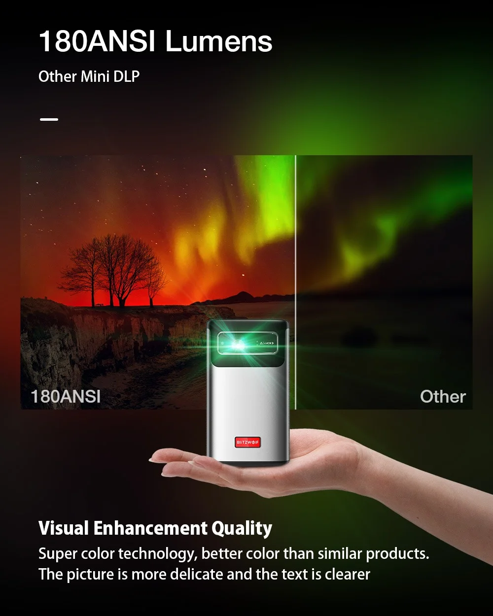 BlitzWolf BW-VT2 ProMax Front View