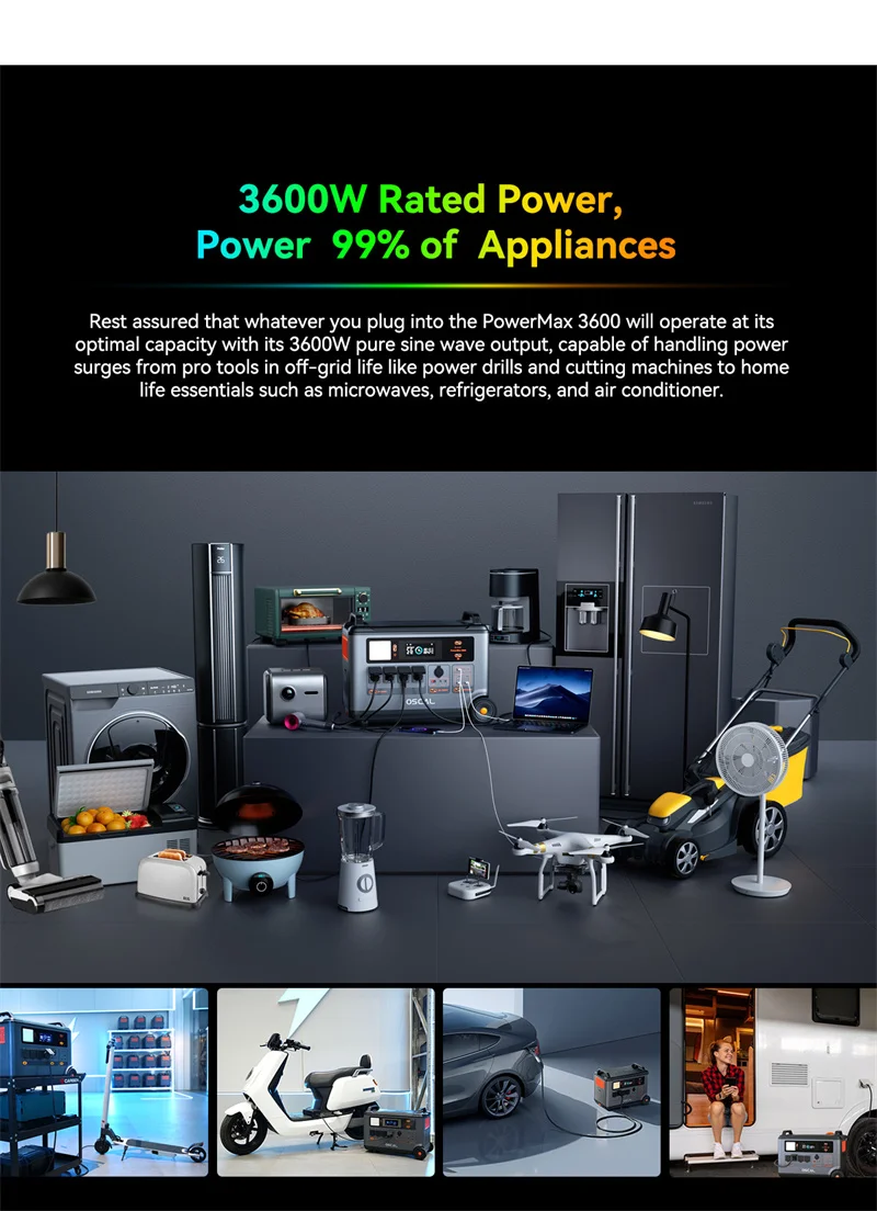 Powermax 3600