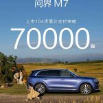 Το αυτοκίνητο AITO M7 HarmonyOS παρέδωσε 70000 μονάδες σε 104 ημέρες