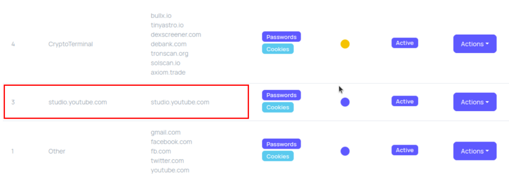   Το πάνελ ιστού StealC του YouTubeTA.