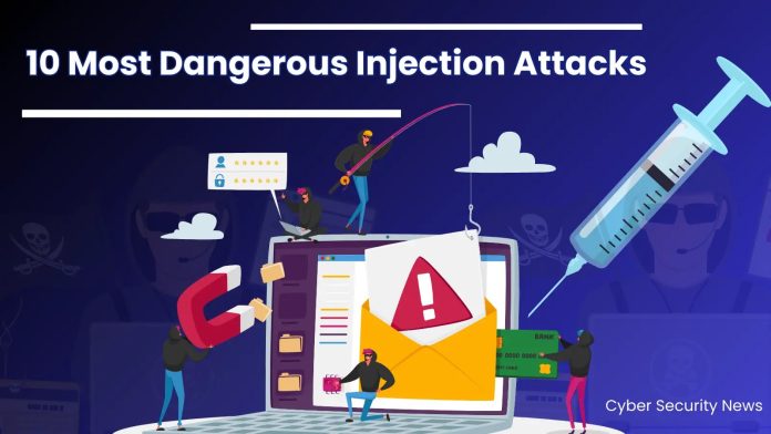10 Critical Web Injection Attacks in 2026 (Risks & Mitigation)