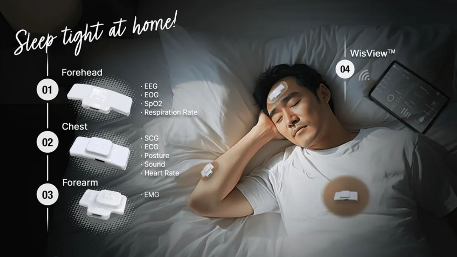 Ένας άντρας με λευκό μπλουζάκι ξαπλωμένος στο κρεβάτι με λευκά σεντόνια επικαλυμμένα με γραφικά που δείχνουν τα μπαλώματα ύπνου Tedream από τη Wis Medical