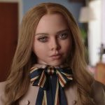 5 καλύτερες ταινίες για την τεχνητή νοημοσύνη, κατάταξη